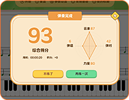 全程记录与评估